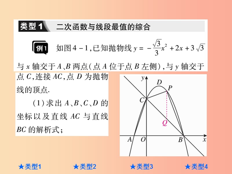 2019年中考数学总复习 第三部分 压轴热点突破 热点突破四 二次函数综合型问题课件.ppt_第2页