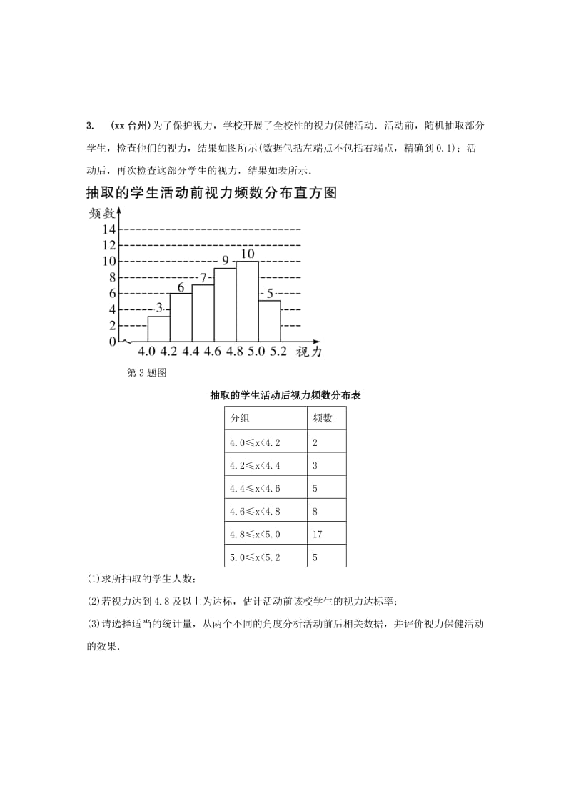 2019-2020年中考数学第一部分考点研究复习第八章统计与概率统计图表的分析巩固集训含解析.doc_第3页