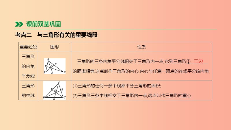 中考数学总复习第四单元图形的初步认识与三角形第18课时三角形与等腰三角形（含命题、定理）-副本湘教版.ppt_第3页