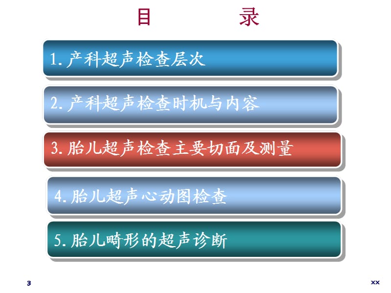 胎儿畸形产前超声诊断ppt课件_第3页