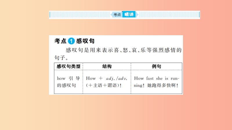 山东省2019年中考英语 第二部分 专项语法 高效突破 专项12 简单句课件.ppt_第2页