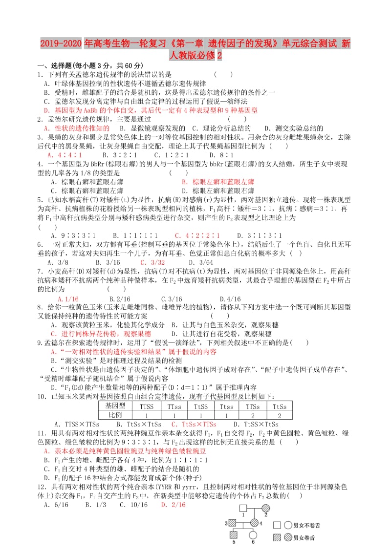 2019-2020年高考生物一轮复习《第一章 遗传因子的发现》单元综合测试 新人教版必修2.doc_第1页