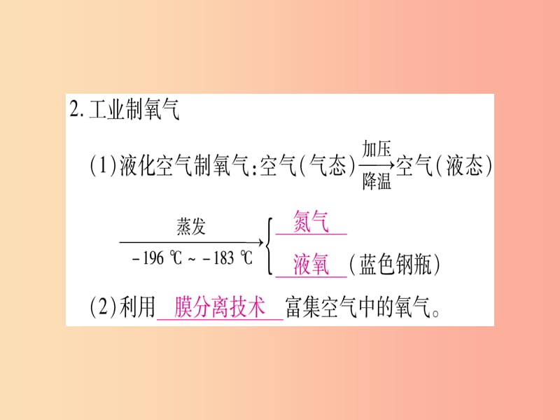 九年级化学上册第3章维持生命之气-氧气3.2制取氧气第2课时实验室加热固体制取氧气习题课件新版粤教版.ppt_第3页