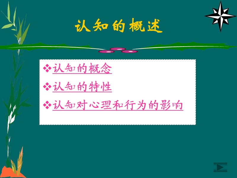 张俐(讲座)认知心理治疗.ppt_第2页