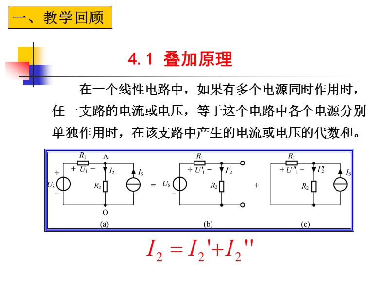 周9讲第4章电路定理与应用.ppt_第2页