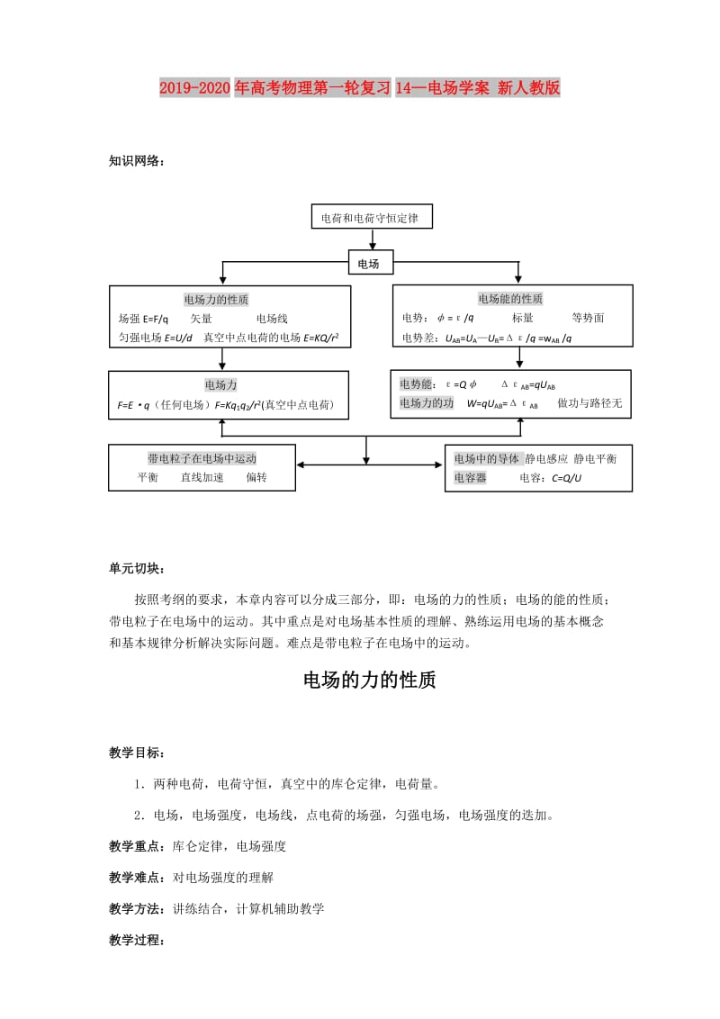 2019-2020年高考物理第一轮复习14—电场学案 新人教版.doc_第1页