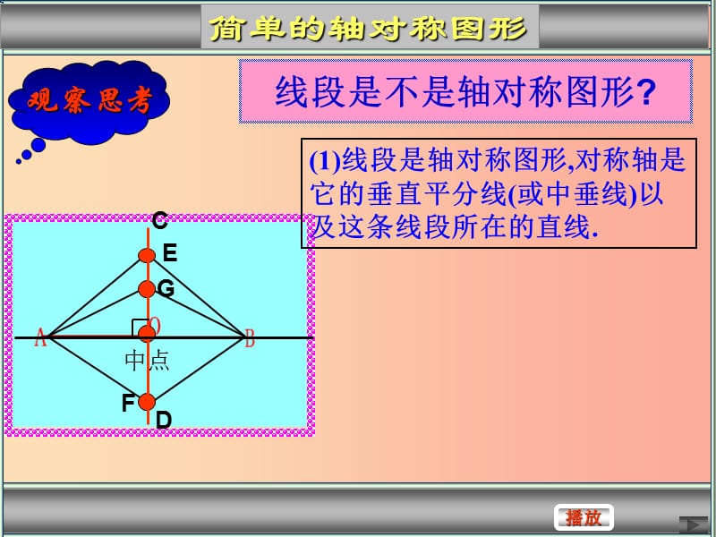 河南省七年级数学下册 10.2 轴对称的认识 1 简单的轴对称图形课件 华东师大版.ppt_第3页