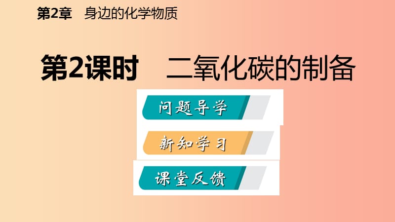 2019年秋九年级化学上册第2章身边的化学物质第2节奇妙的二氧化碳第2课时二氧化碳的制备课件沪教版.ppt_第2页