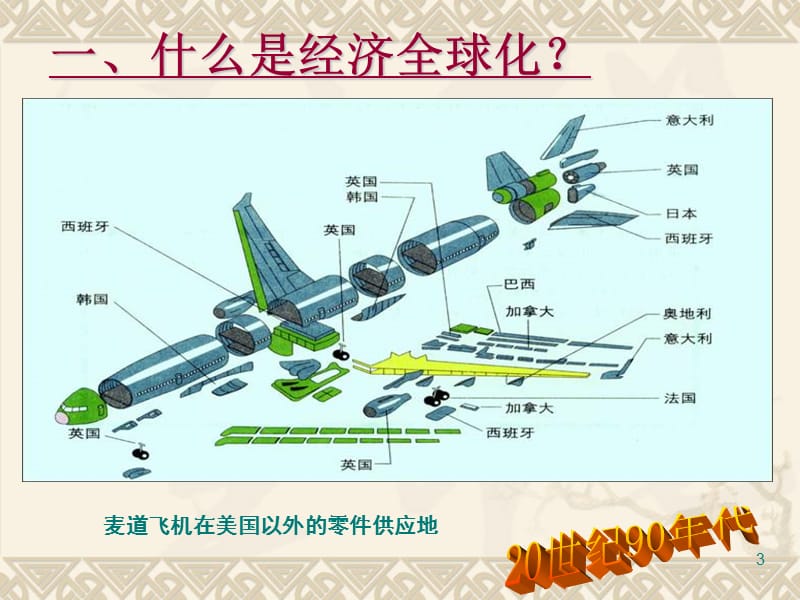 川教版历史九下《经济全球化的趋向》.ppt_第3页