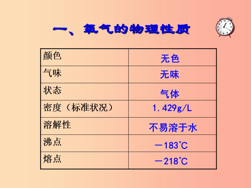 2019届九年级化学上册 第二单元 我们周围的空气 2.2 氧气课件 新人教版.ppt_第2页