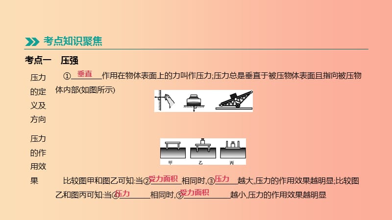 安徽专用2019中考物理高分一轮第07单元压强课件.ppt_第2页