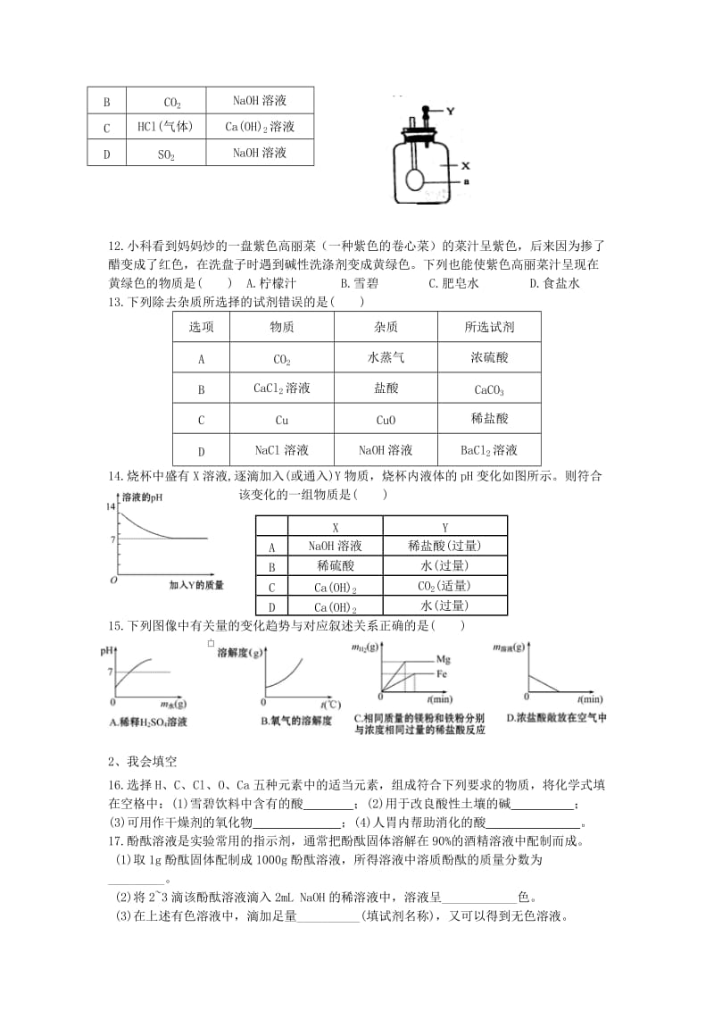 2019-2020年九年级化学下册 第十单元 酸和碱单元过关测试卷（人教版）.doc_第2页