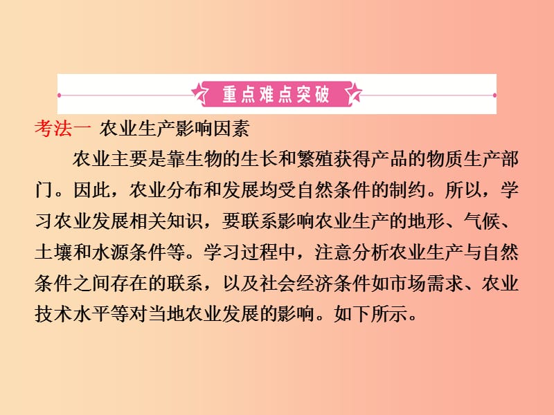 2019年中考地理七上第四章中国的经济发展第2课时复习课件.ppt_第2页