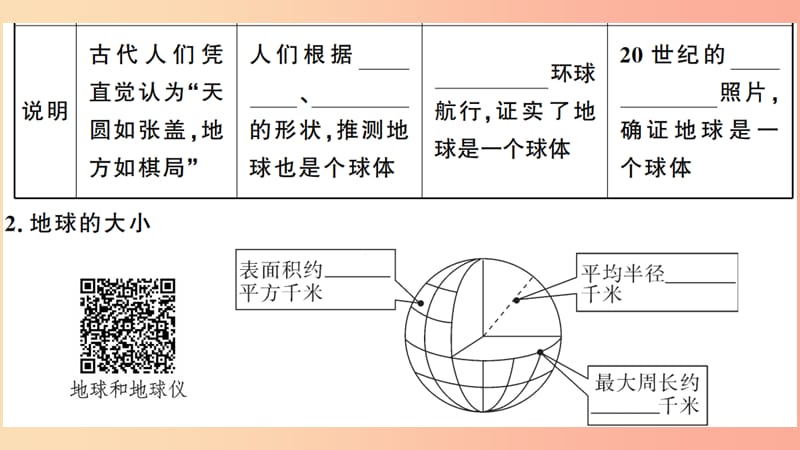 七年级地理上册第一章第一节地球和地球仪第1课时习题课件-新人教版.ppt_第3页