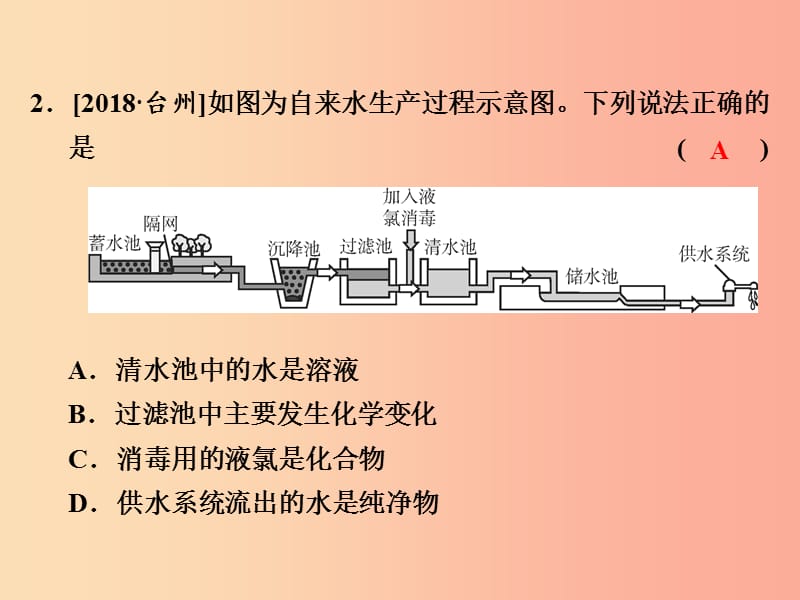 浙江省中考科学化学部分第二篇主题1第二单元水课件.ppt_第3页