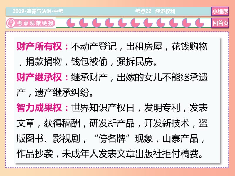 2019中考道德与法治二轮复习 考点22 经济权利课件.ppt_第3页