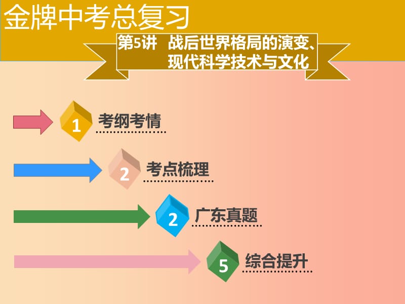 广东省2019中考历史复习第六部分世界现代史第5讲战后世界格局的演变现代科学技术与文化课件.ppt_第2页