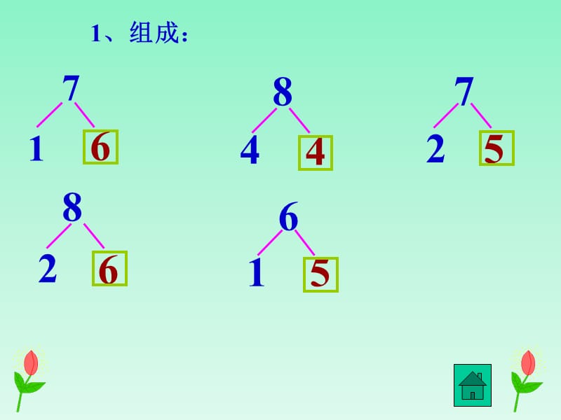 人教版一年级数学上册《8、7、6加几》.ppt_第2页