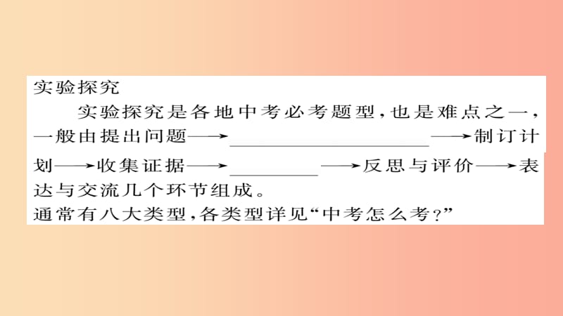 2019年中考化学总复习 第二轮 专题训练 提升能力 专题六 实验探究课件.ppt_第3页