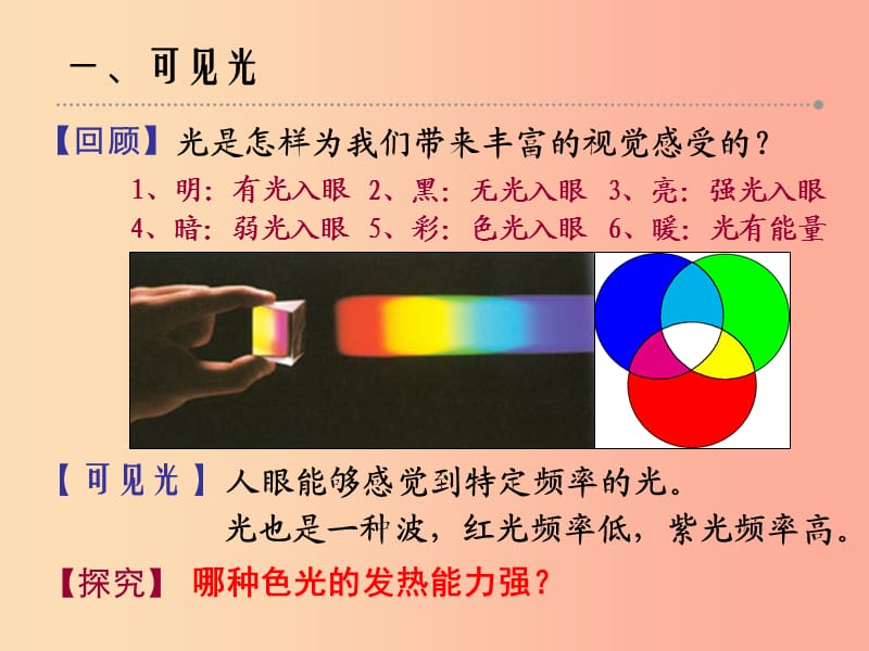 江苏省句容市八年级物理上册 3.2人眼看不见的光课件（新版）苏科版.ppt_第2页