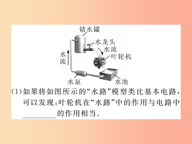 九年级物理上册 13.5 怎样认识和测量电压习题课件 （新版）粤教沪版.ppt_第3页