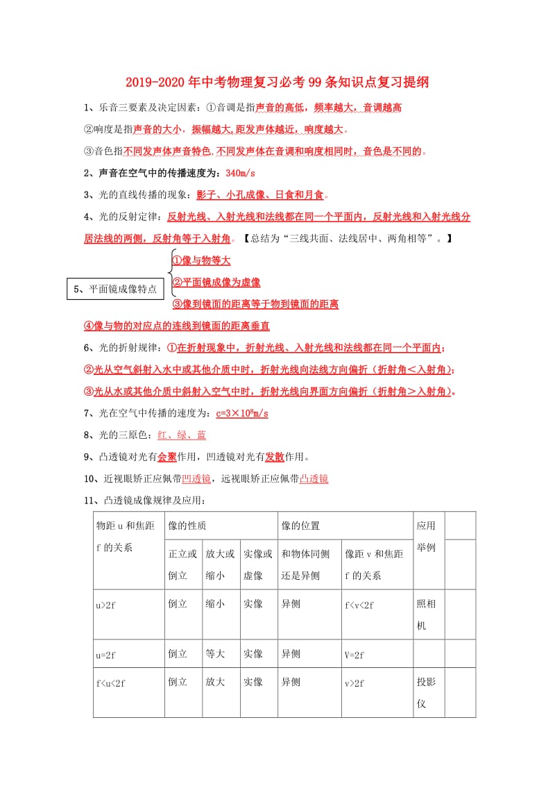 2019-2020年中考物理复习必考99条知识点复习提纲.doc_第1页