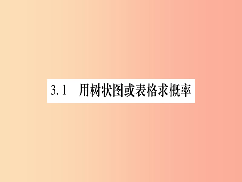 九年级数学上册 第三章 概率的进一步认识 3.1 用树状图或表格求概率 第1课时 画树状图法和列表法作业 .ppt_第2页