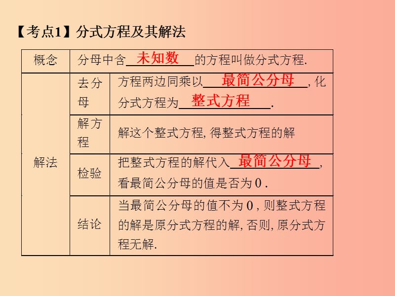 中考数学总复习第二部分统计与概率第2单元方程组与不等式组第10课时分式方程课件新人教版.ppt_第2页