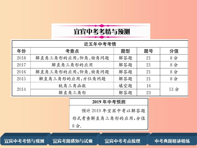 中考数学总复习 第一编 教材知识梳理篇 第6章 图形的相似与解直角三角形 第19讲 解直角三角形（精讲）课件.ppt_第2页