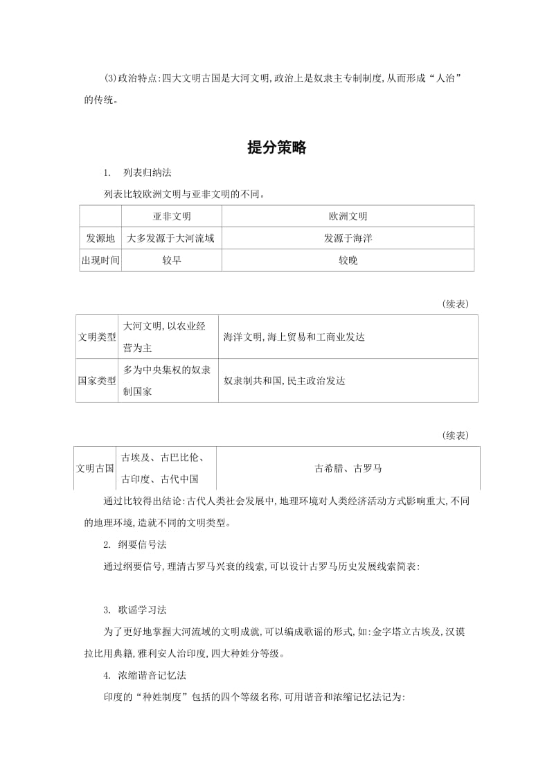 2019-2020年中考历史专题复习 史前时期的人类、上古人类文明.doc_第3页