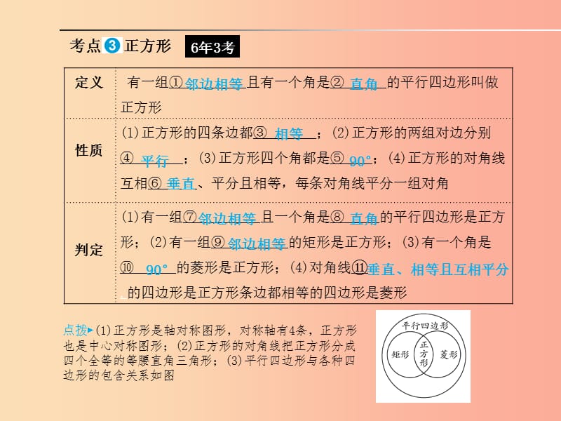 山东省2019年中考数学一轮复习第五章多边形与四边形第18讲特殊平行四边形课件.ppt_第3页