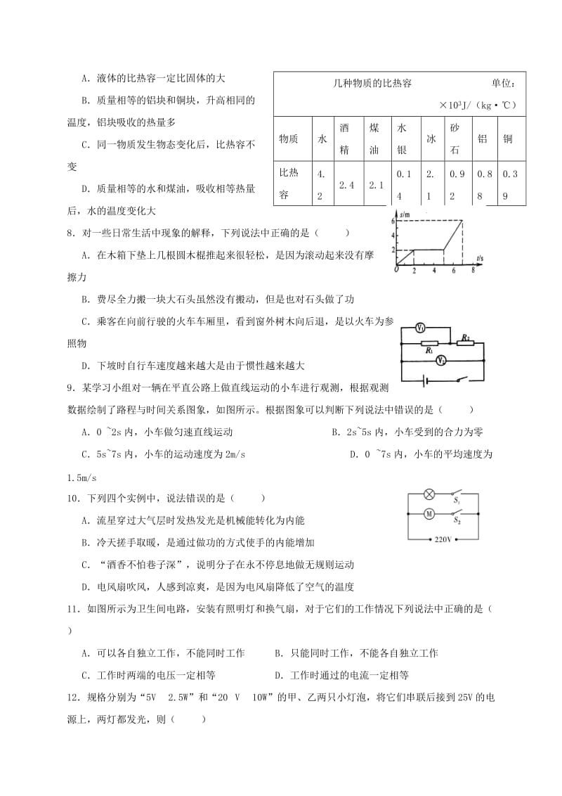 2019-2020年中考物理一模试题(I).doc_第2页