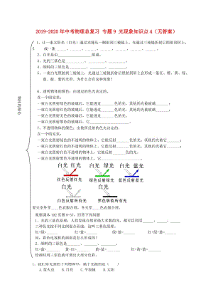 2019-2020年中考物理總復習 專題9 光現(xiàn)象知識點4（無答案）.doc