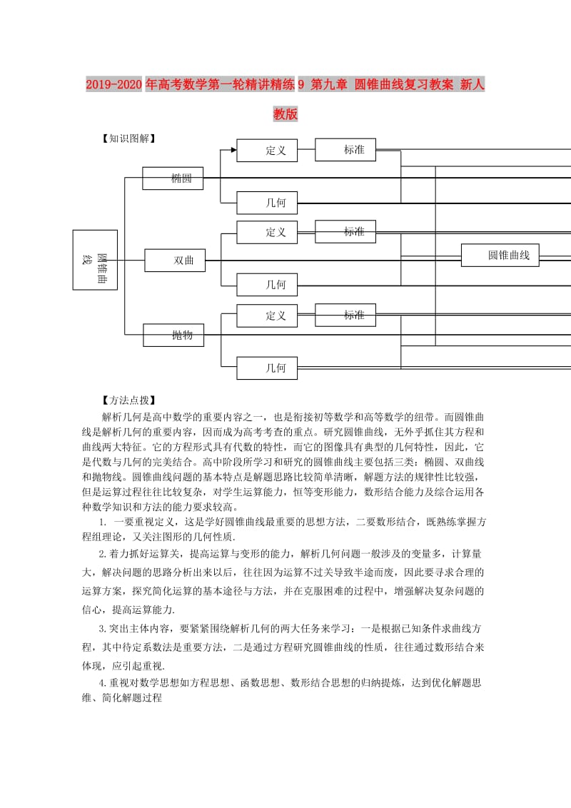 2019-2020年高考数学第一轮精讲精练9 第九章 圆锥曲线复习教案 新人教版.doc_第1页