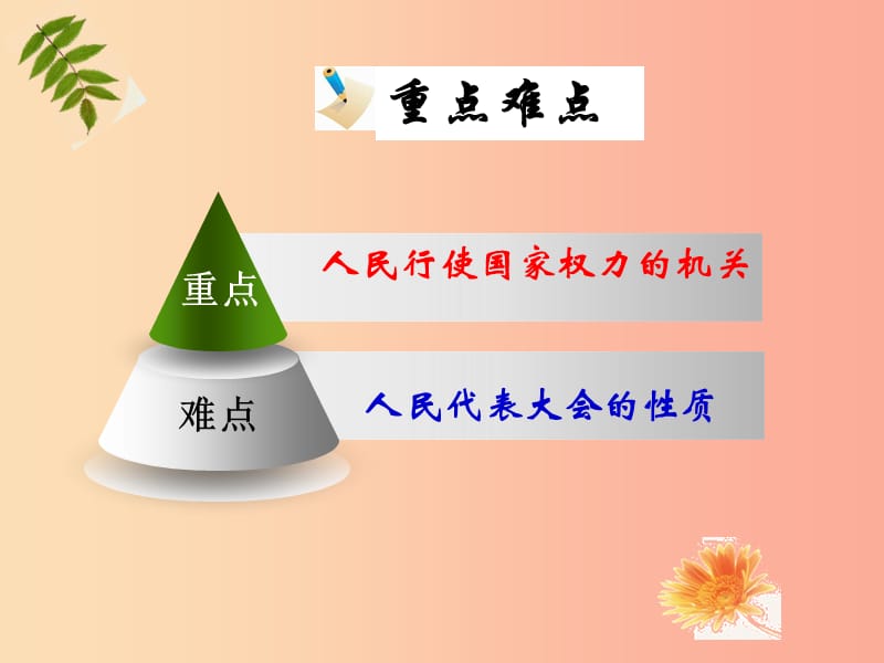 八年级道德与法治下册 第三单元 人民当家作主 第六课 我国国家机构 第1框国家权力机关课件 新人教版.ppt_第3页