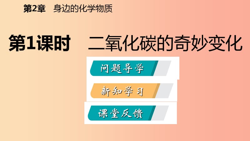 2019年秋九年级化学上册 第2章 身边的化学物质 第2节 奇妙的二氧化碳 第1课时 二氧化碳的奇妙变化 沪教版.ppt_第2页