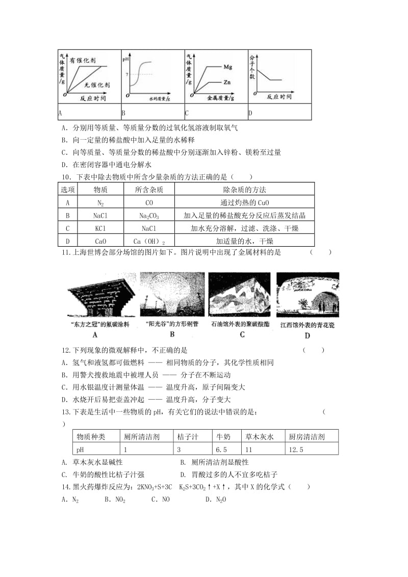 2019-2020年中考化学6月模拟测试题.doc_第2页