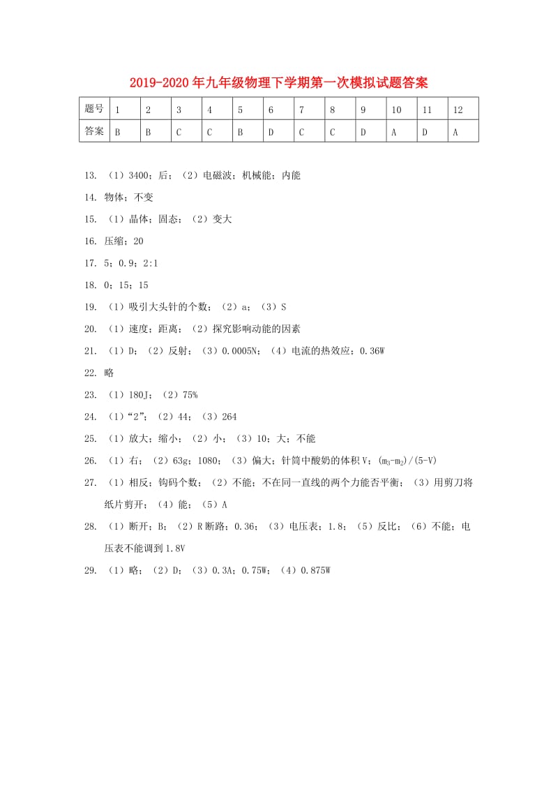 2019-2020年九年级物理下学期第一次模拟试题答案.doc_第1页