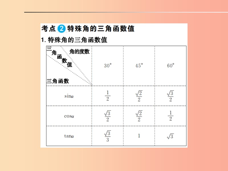 安徽省2019年中考数学总复习 第一部分 系统复习 成绩基石 第四章 三角形 第19讲 锐角三角函数课件.ppt_第2页