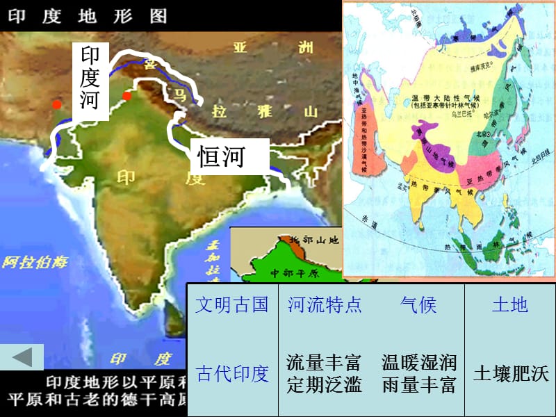 九年级历史上册 第一单元 古代亚非文明 第3课 古代印度课件8 新人教版.ppt_第2页