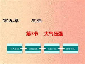 2019年春八年級物理下冊 第九章 第3節(jié) 大氣壓強(qiáng)課件 新人教版.ppt