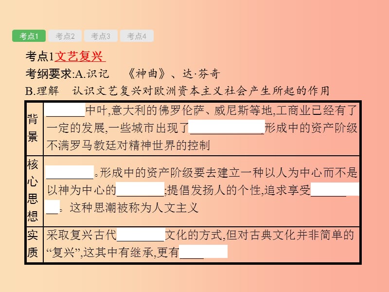 2019届中考历史专题复习 世界近代史 第十八单元 欧美主要国家的社会巨变课件.ppt_第2页