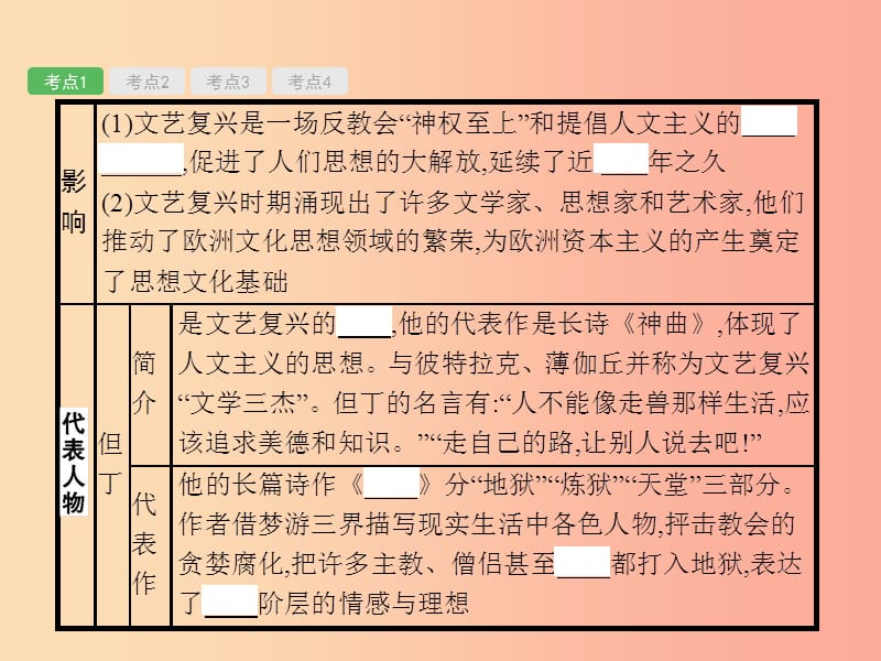 2019届中考历史专题复习 世界近代史 第十八单元 欧美主要国家的社会巨变课件.ppt_第3页