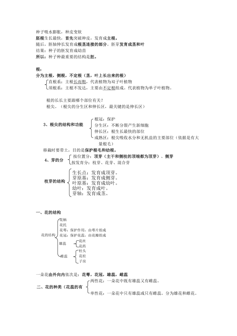 2019-2020年九年级生物复习：题四 生物圈中的绿色开花植物.doc_第2页