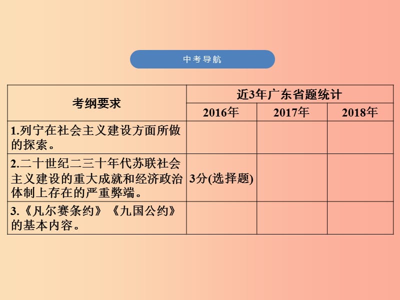 广东专用2019中考历史高分突破复习第六部分世界现代史第一单元一战后的世界政治经济讲义课件.ppt_第3页