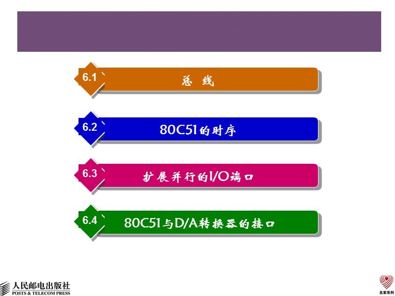 C51的总线时序与总线扩展.ppt_第2页