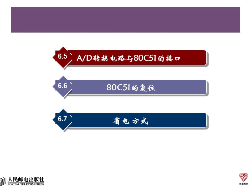 C51的总线时序与总线扩展.ppt_第3页