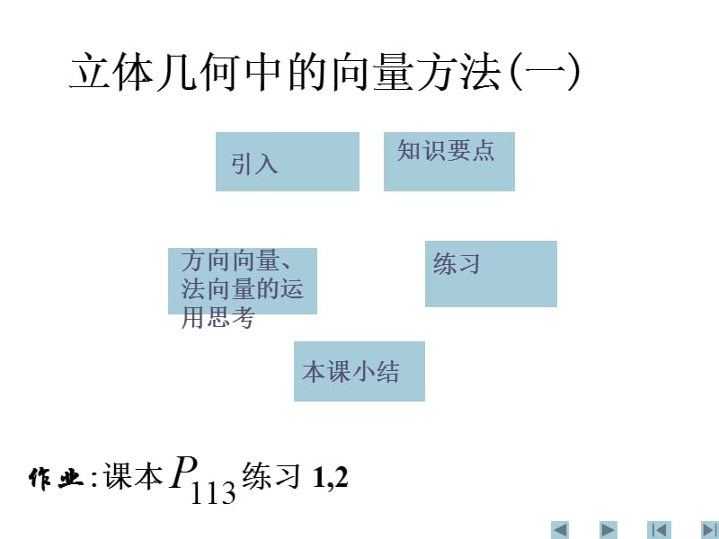 《立体几何中的向量方法》课件4(新人教A版选修2-1).ppt_第1页