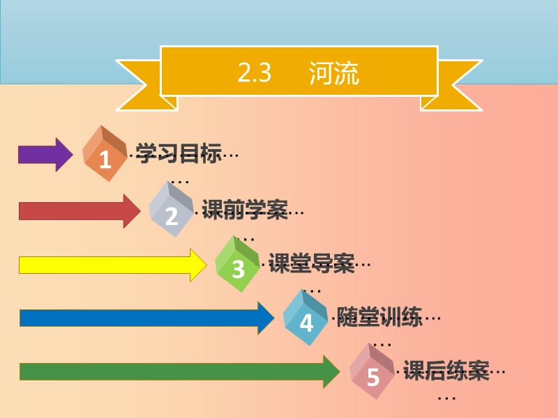 八年级地理上册2.3河流第3课时黄河的治理与开发习题课件 新人教版.ppt_第1页