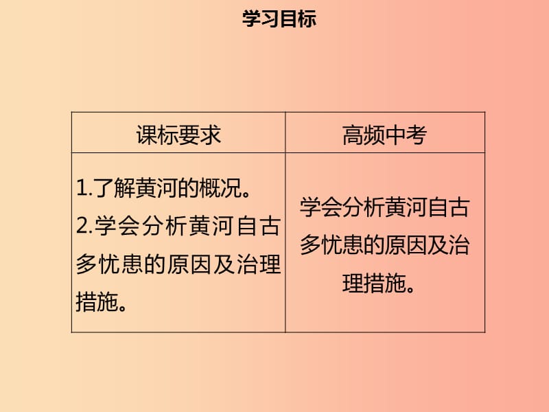 八年级地理上册2.3河流第3课时黄河的治理与开发习题课件 新人教版.ppt_第2页